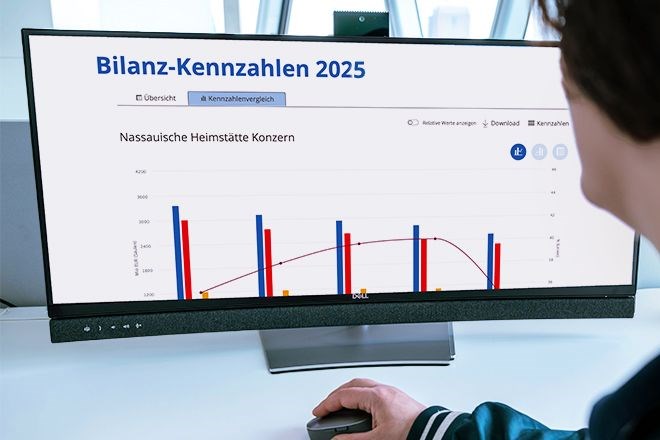 Die NHW-Bilanz-Kennzahlen von 2024 sind auf einem Bildschirm zusehen.